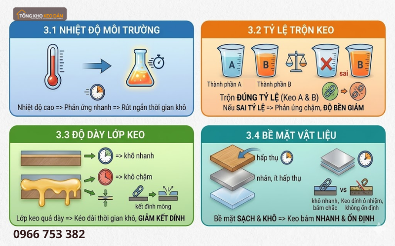 cách sử dụng keo AB đúng kỹ thuật