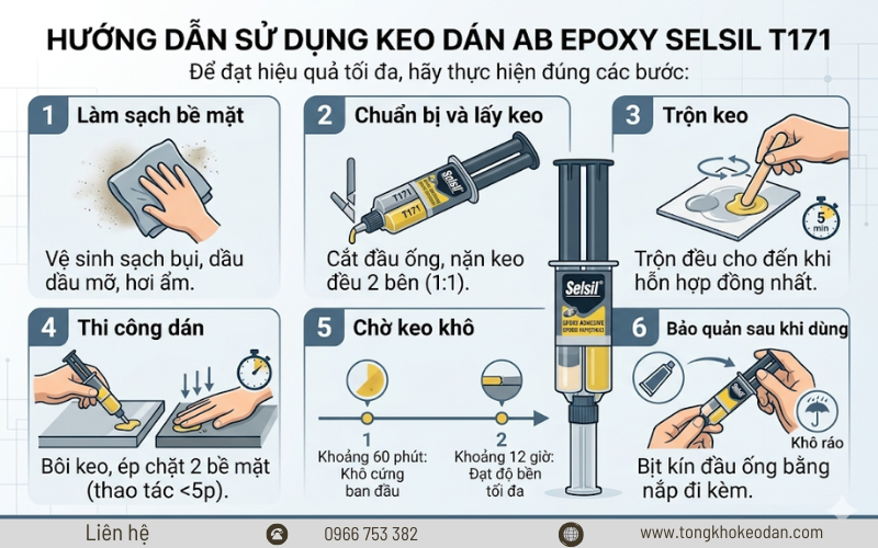 Keo Đa Dụng Selsil Epoxy Syringe T171 (2) keo AB epoxy Selsil T171