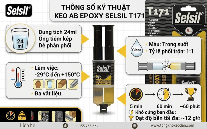 Keo Đa Dụng Selsil Epoxy Syringe T171 (3) keo dán đa năng epoxy T171