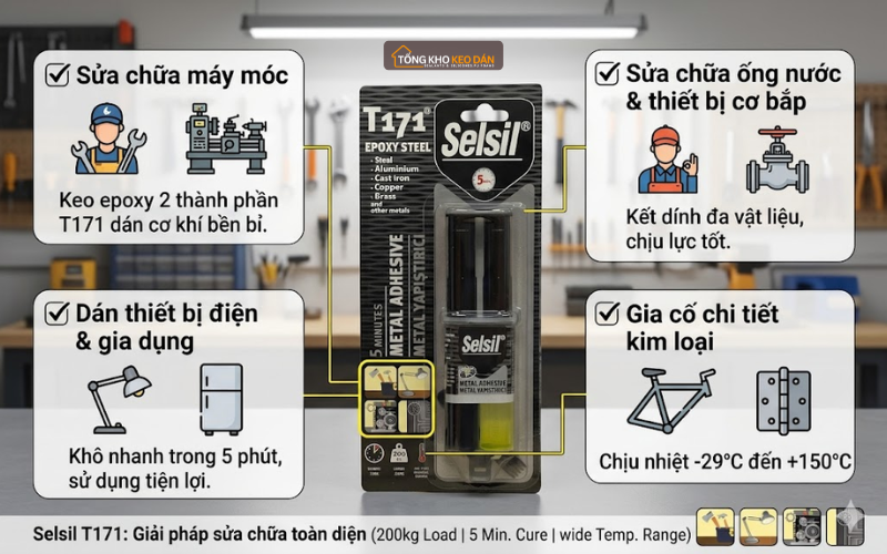 Keo Selsil Epoxy Steel T171 (4) keo epoxy 2 thành phần T171 có tốt không