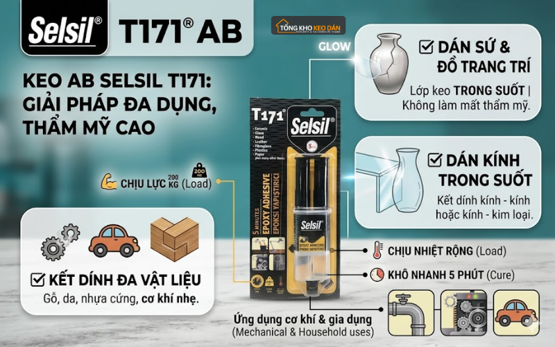 Sử dụng keo Selsil Epoxy Steel T171 (3) keo epoxy T171 loại nào tốt