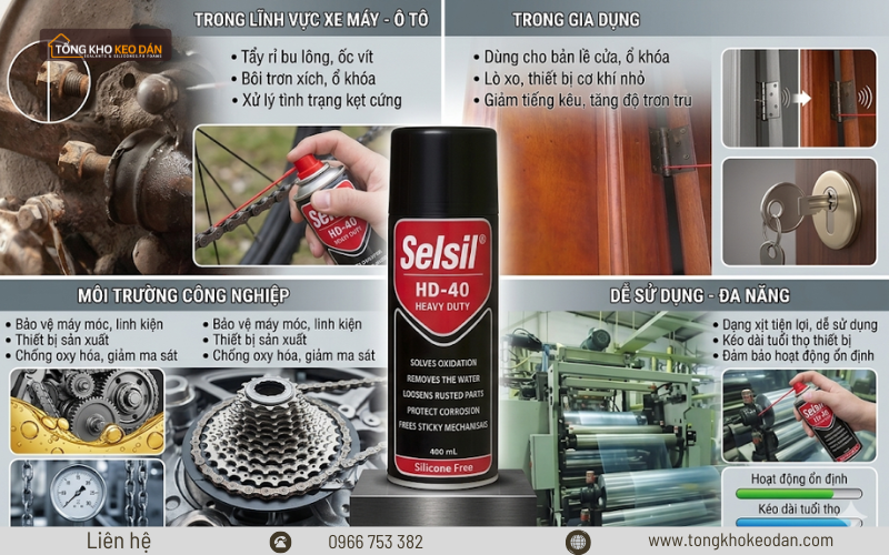 dung dịch chống rỉ sét kim loại