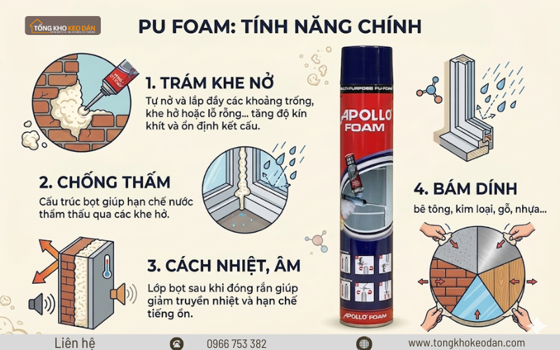 keo bọt nở chống thấm tốt nhất