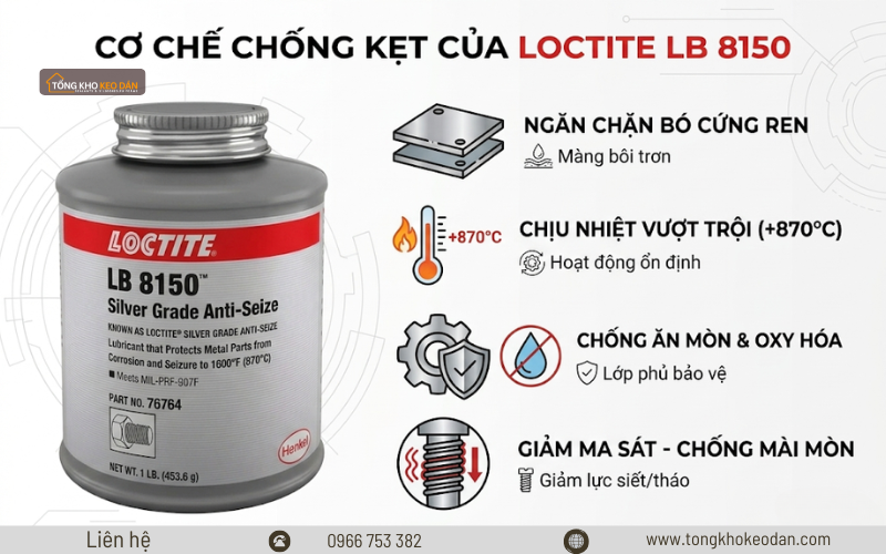 keo chống kẹt chịu nhiệt cao