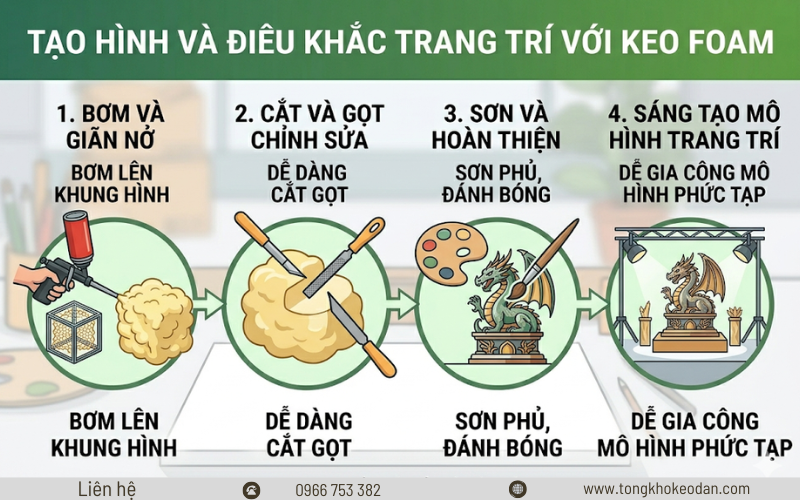 keo foam tạo hình trang trí