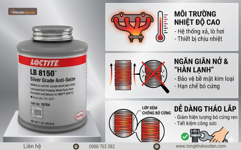 khi nào dùng keo chống kẹt