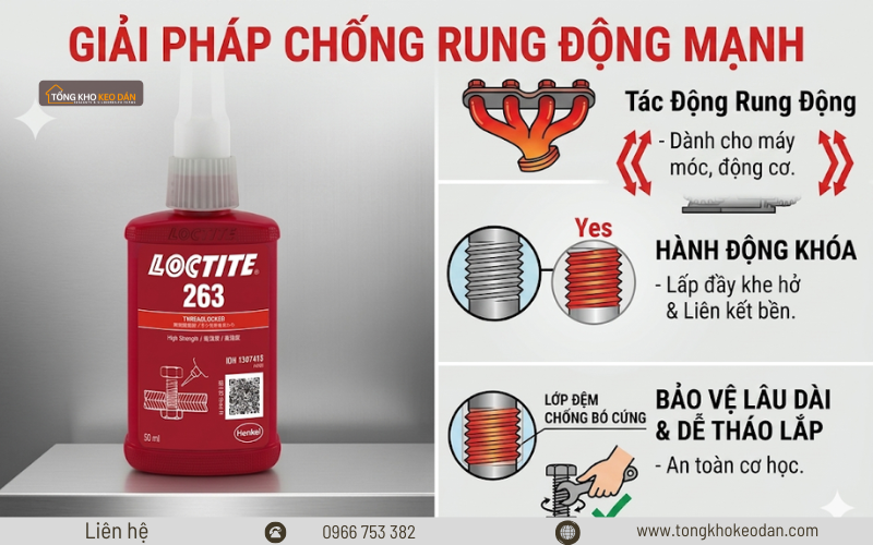 khi nào dùng keo khóa ren