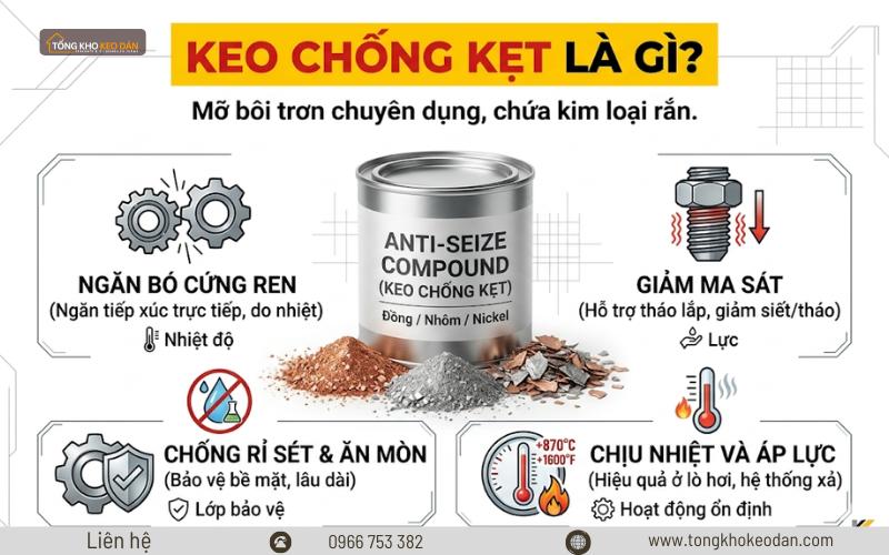 nên dùng keo chống kẹt hay keo khóa ren