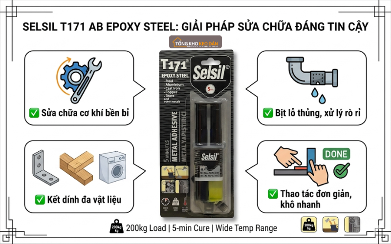 sử dụng keo Selsil Epoxy Steel T171 dùng keo epoxy T171 sửa chữa kim loại