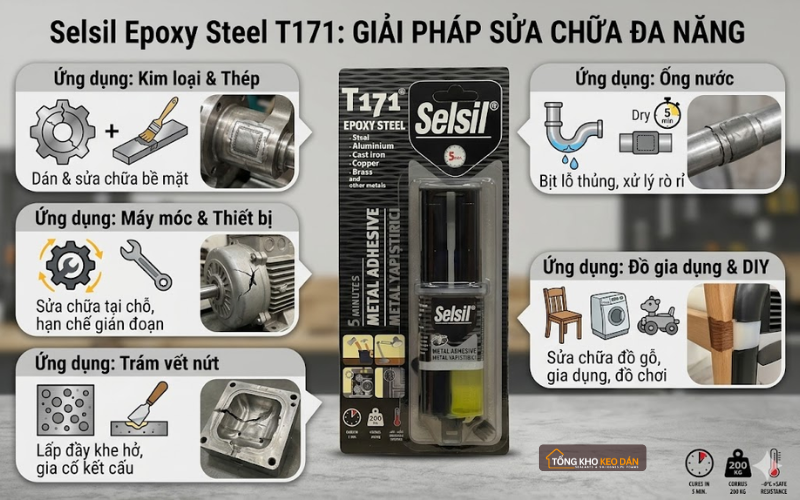 ứng dụng keo Selsil Epoxy Steel T171 Epoxy Steel T171 dán kim loại