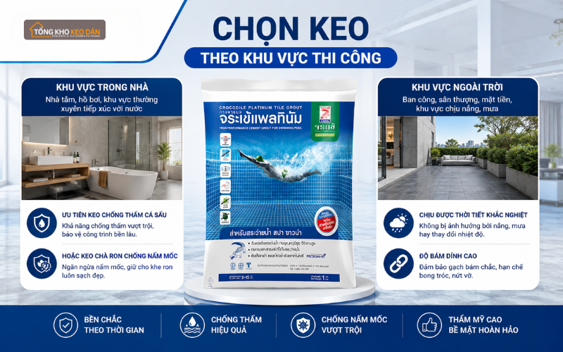 cung cấp keo cá sấu toàn quốc