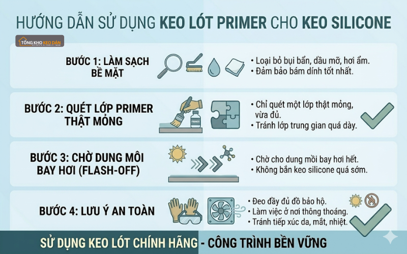 primer cho keo silicone (1)