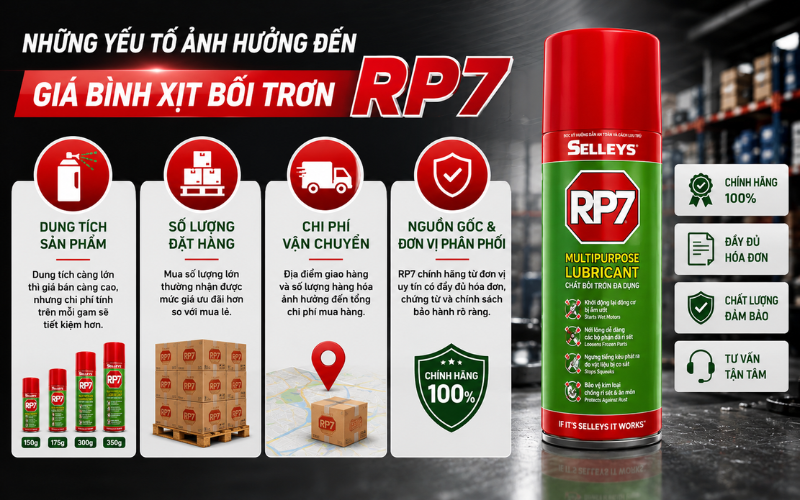 bảng giá RP7 chính hãng bảng giá RP7 chính hãng