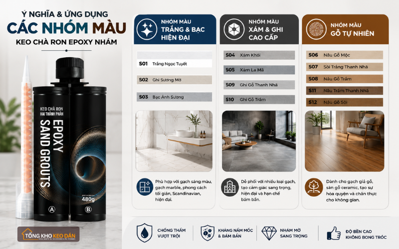 bảng màu keo chà ron Demex nhám