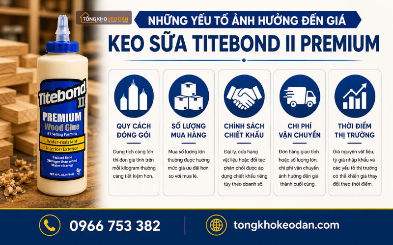báo giá keo Titebond II Premium (1)