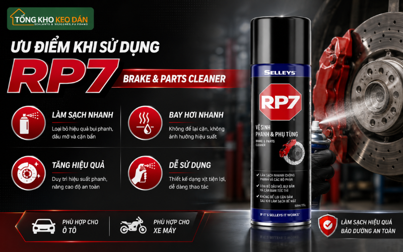 chai xịt bố thắng RP7 chính hãng
