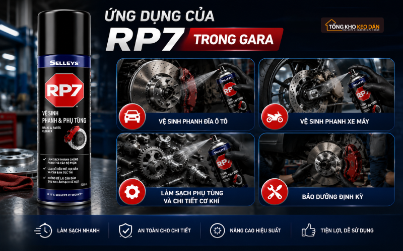 cung cấp chai xịt vệ sinh bố thắng RP7 cho gara (1) cung cấp chai xịt vệ sinh bố thắng RP7 cho gara (1)