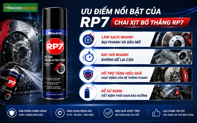 cung cấp chai xịt vệ sinh bố thắng RP7 cung cấp chai xịt vệ sinh bố thắng RP7