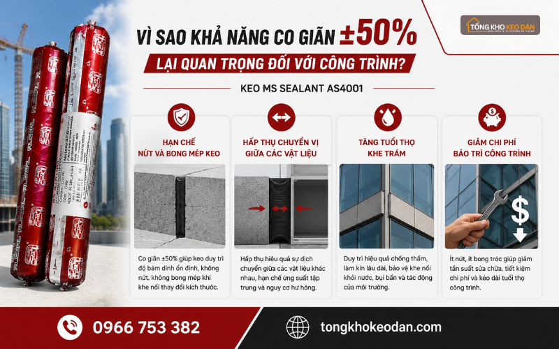 keo MS Sealant AS4001 co giãn ±50% (1)