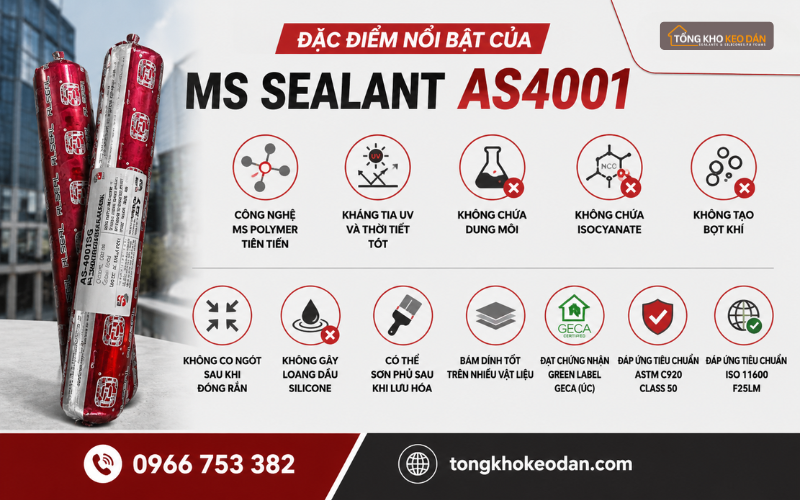 thông số kỹ thuật keo MS Sealant AS4001