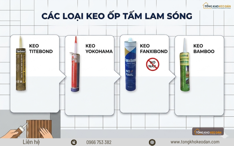 Các loại tấm ốp lam sóng