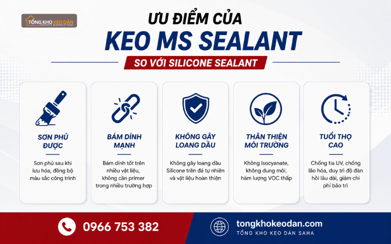 MS Sealant và Silicone Sealant khác nhau thế nào