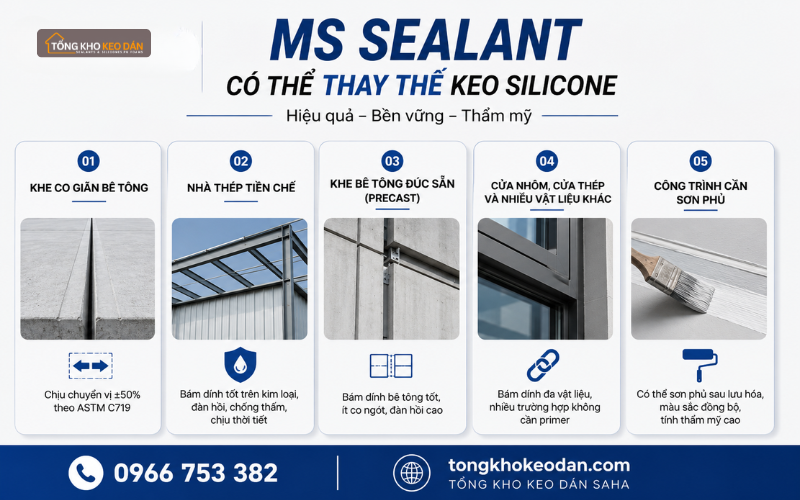 nên dùng MS Sealant hay keo silicone